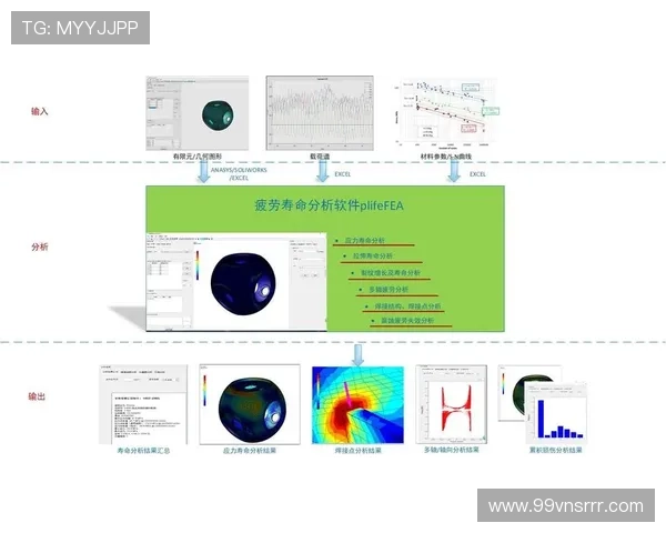 博彩导航的安全性与可靠性分析